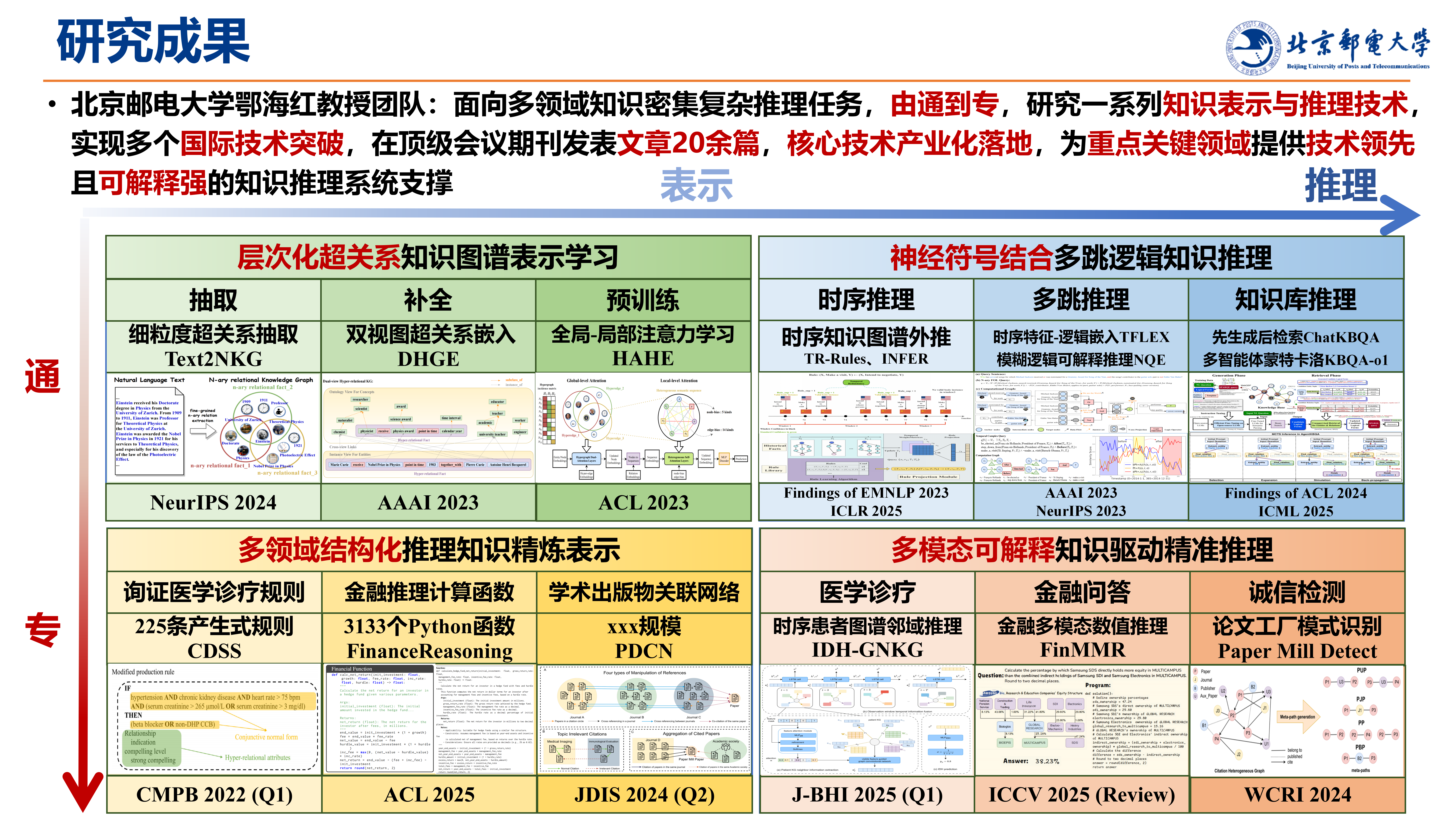 研究成果_01.png